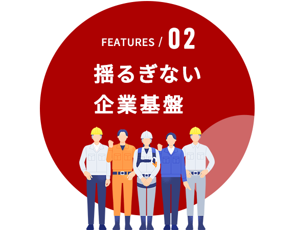 02　揺るぎない企業基盤